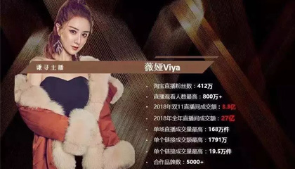 校友福利 | 里昂带你走进薇娅直播，揭开50亿成交量背后的秘密