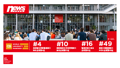 非凡荣耀，共铸辉煌 | QS 2026商科硕士及全球MBA排名再创佳绩！