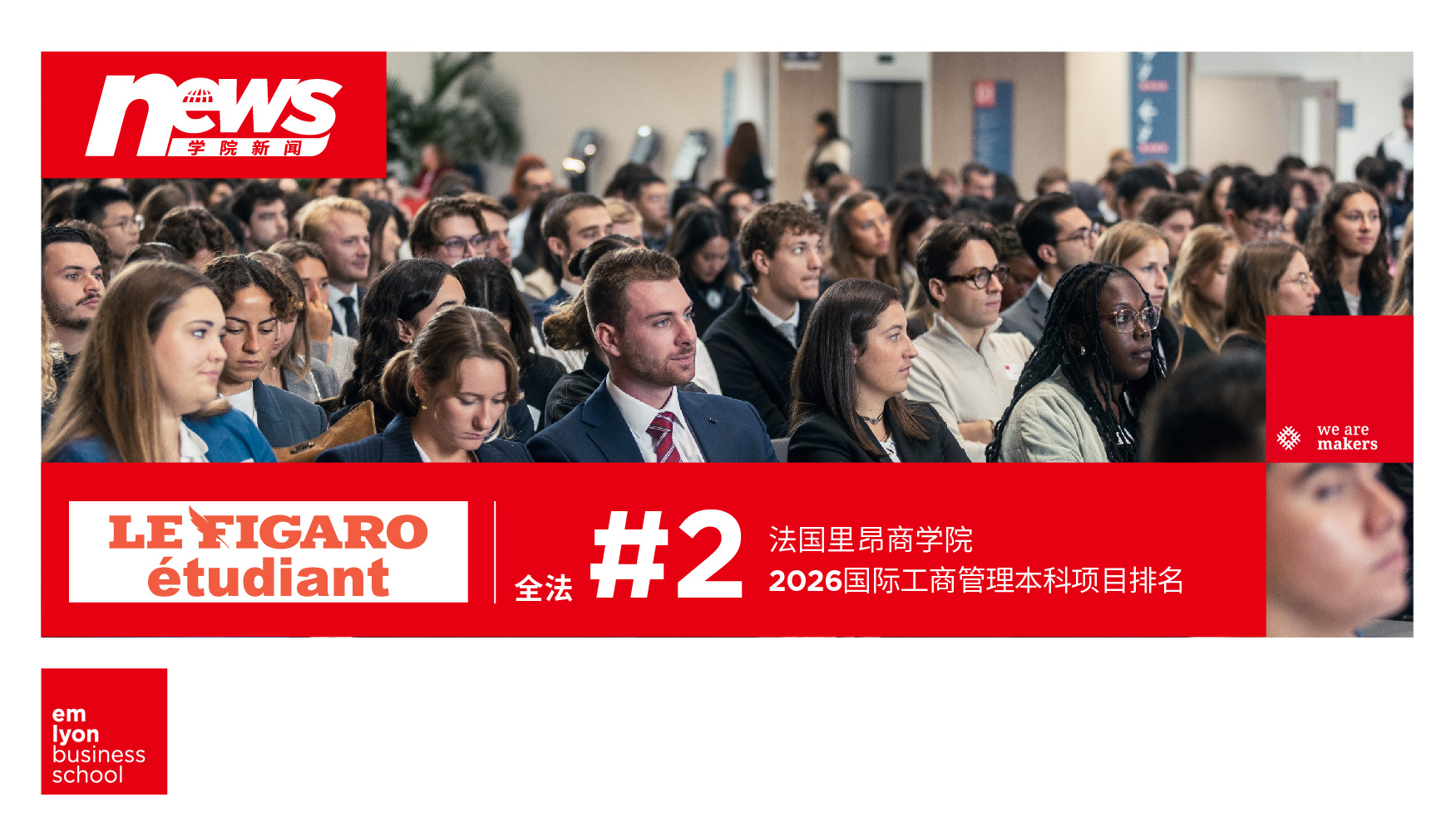 再传佳绩！里昂商学院Global BBA 项目跃居《费加罗报》法国第二！